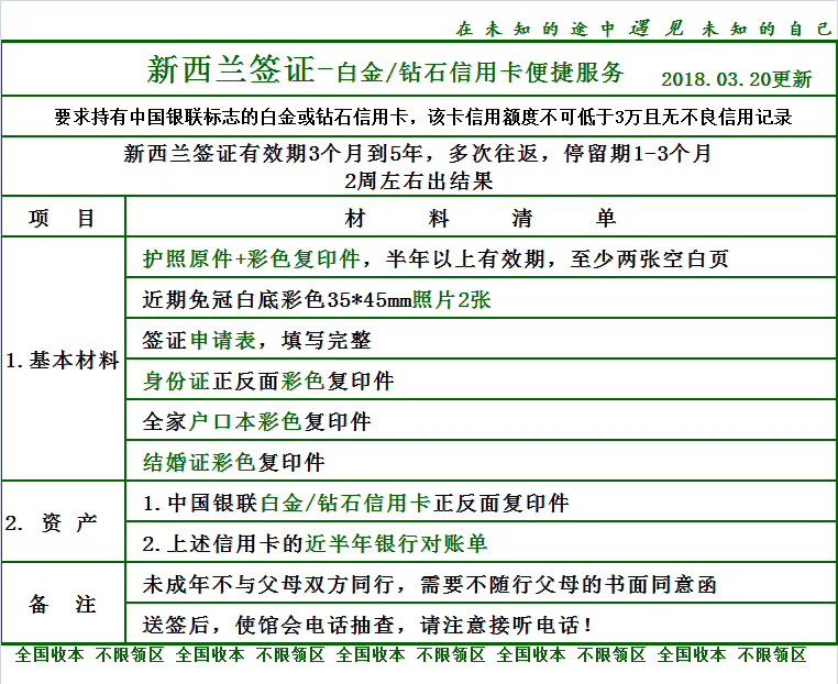 新西兰签证——白金/钻石信用卡便捷服务