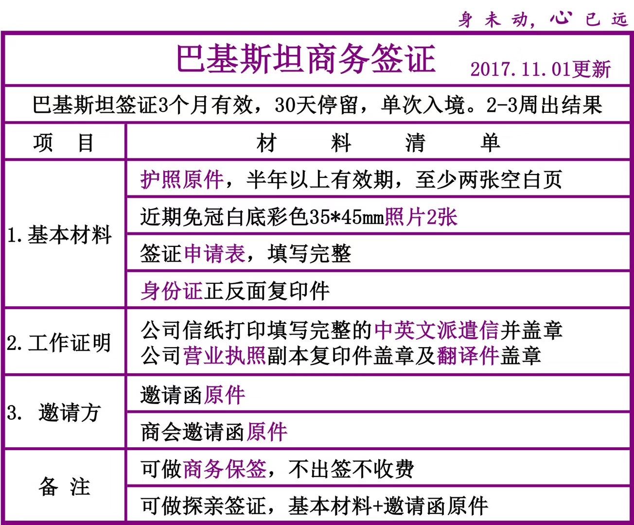 巴基斯坦商务签证