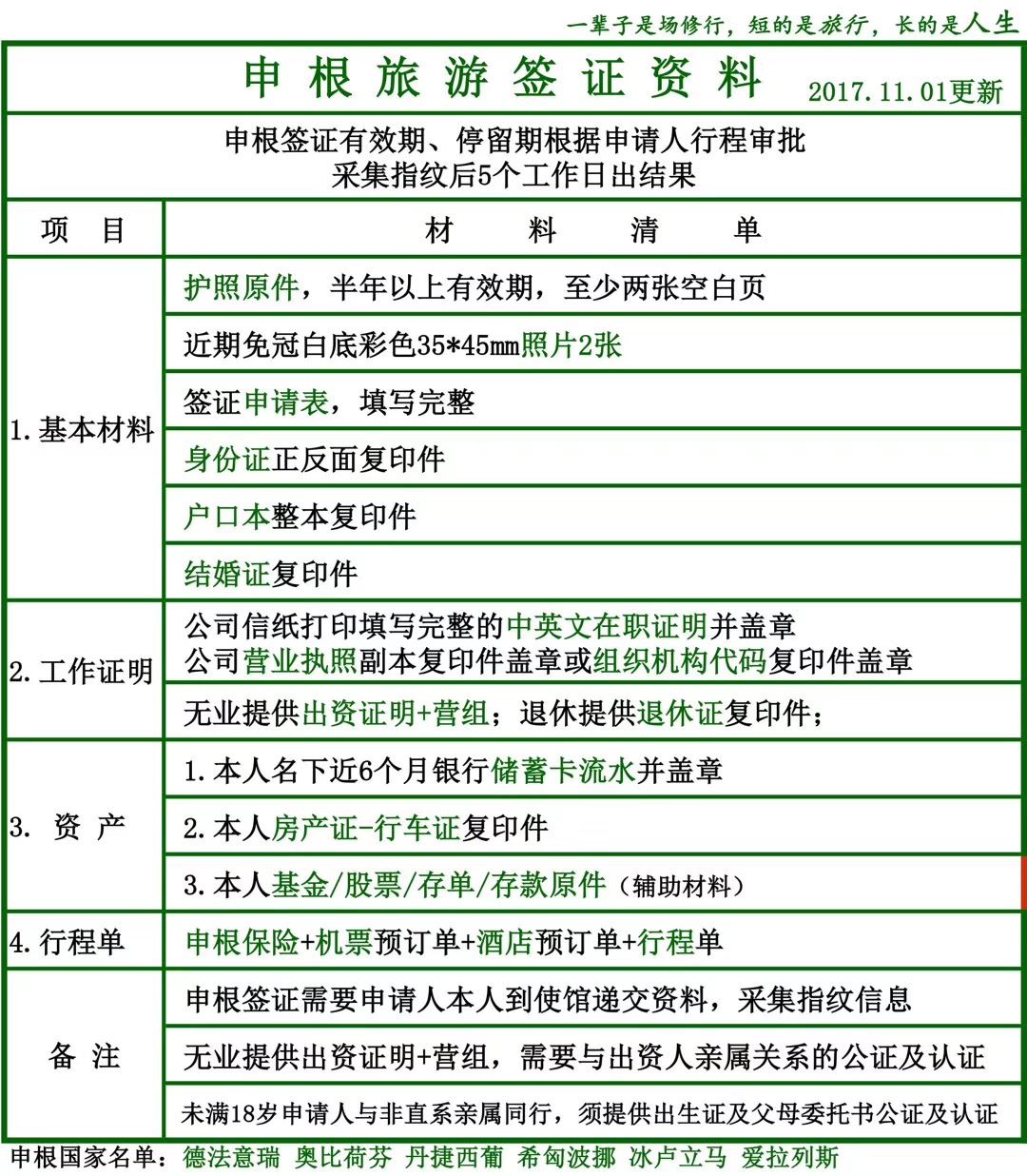 法国五年多次旅游签证