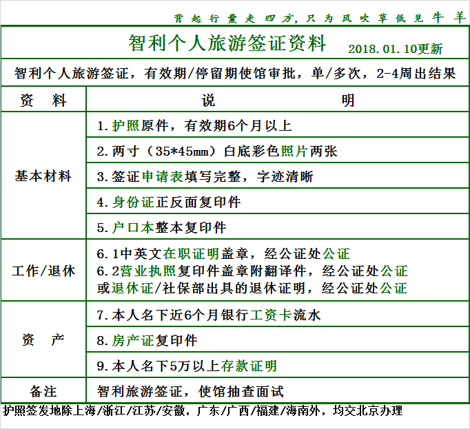 智利个人旅游签证